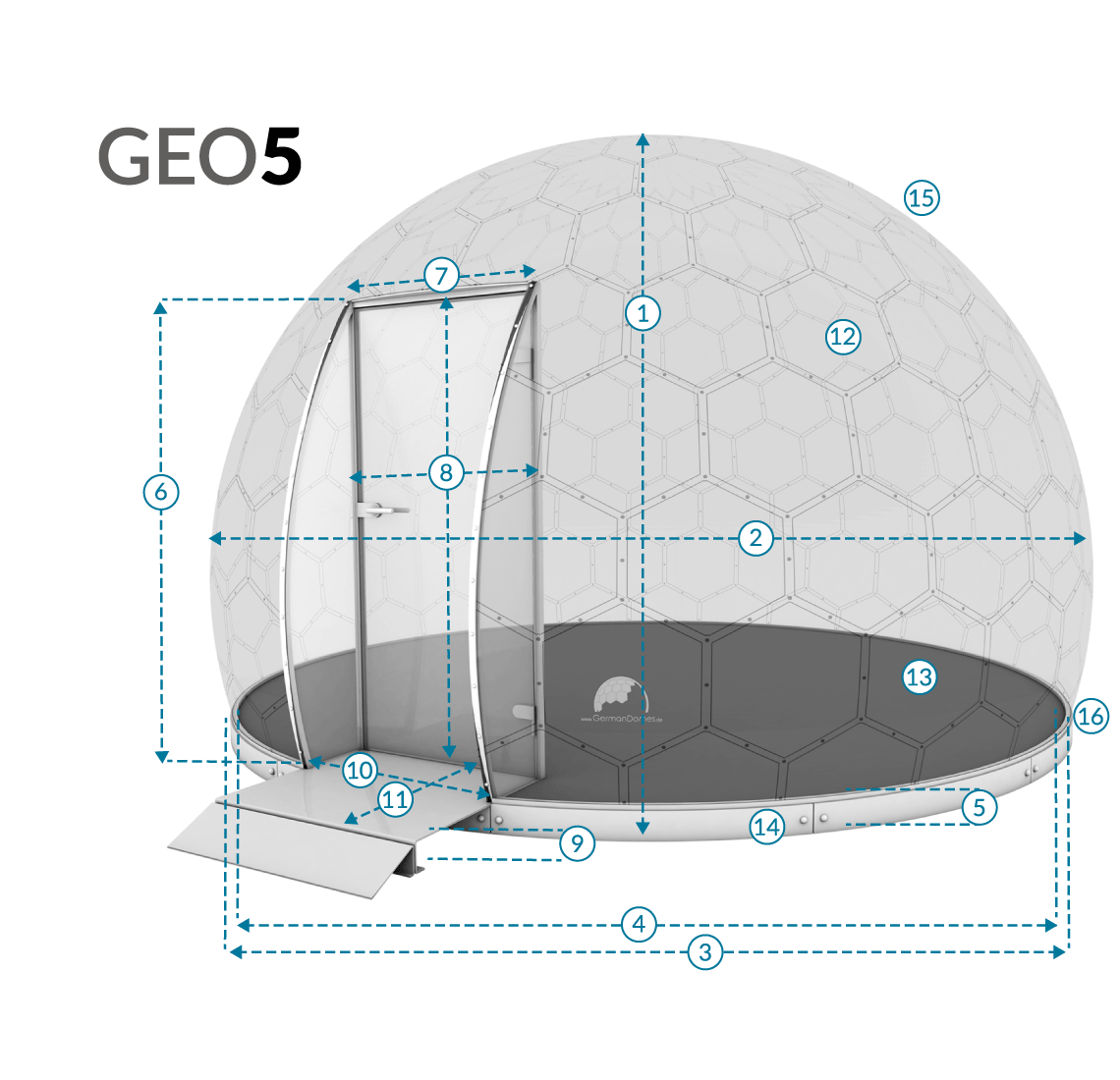 GermanDomes - Glaskuppel, Glas Domes, Geodomes, Geodätische Kuppel, Geodesic Domes
